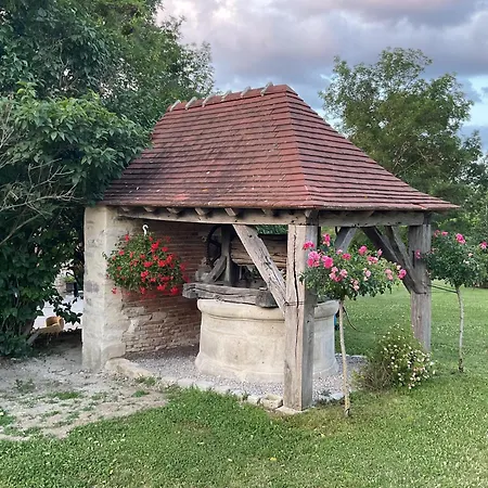 La Reserve De Rilhat Nocleg ze śniadaniem Cognat-Lyonne